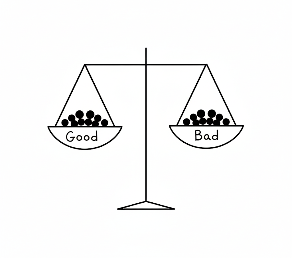 philosophydiagram 2